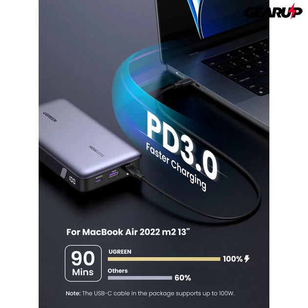 Kép 4/7 - UGREEN Nexode powerbank, 25000mAh, 145W