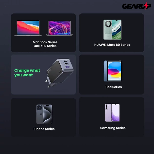 Kép 8/9 - UGREEN Nexode GaN töltő adapter, 65W, 3 port