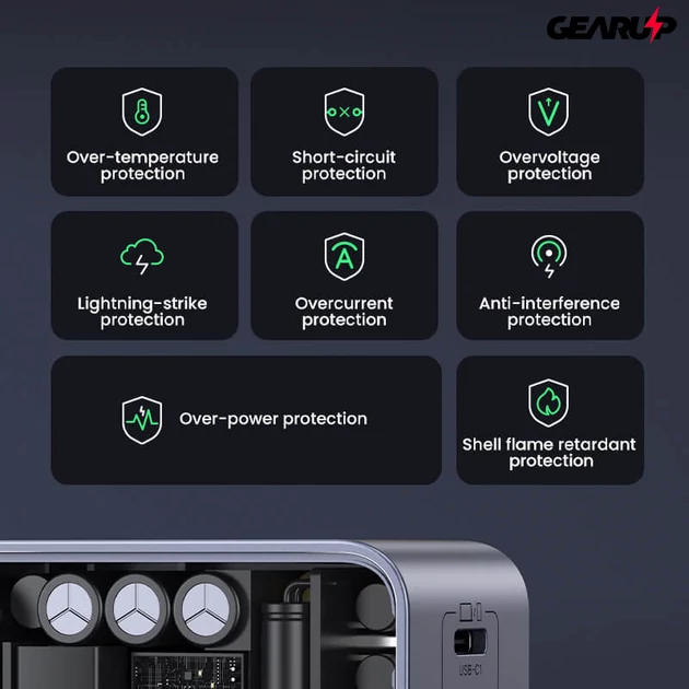 Kép 9/9 - UGREEN Nexode GaN töltő adapter, 65W, 3 port
