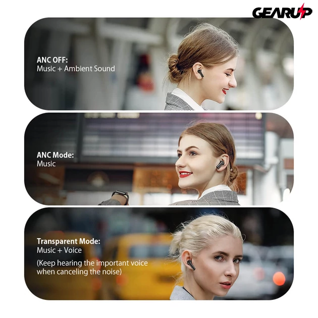 Kép 3/5 - BlitzWolf BW-ANC3 Bluetooth 5.0 TWS fülhallgató aktív zajszűréssel