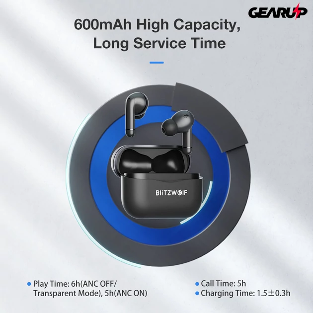 Kép 4/5 - BlitzWolf BW-ANC3 Bluetooth 5.0 TWS fülhallgató aktív zajszűréssel