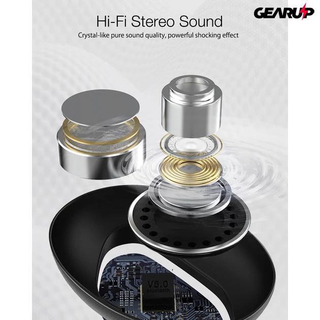 Kép 6/11 - BlitzWolf® BW-FYE5S: teljesen vezeték nélküli mini fülhallgató töltődobozzal - Fekete