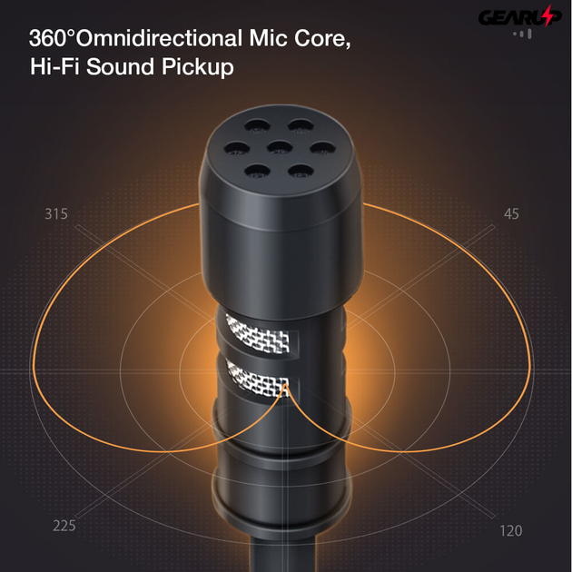 BlitzWolf® CM1: 3,5 mm-es jack dugós mikrofon