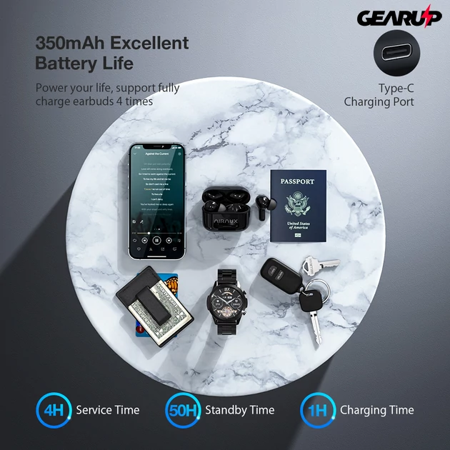 Kép 3/5 - BlitzWolf® AirAux AIRAUXUM11: TWS Bluetooth fülhallgató mély basszussal