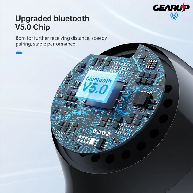 Kép 4/5 - BlitzWolf® AirAux AIRAUXUM11: TWS Bluetooth fülhallgató mély basszussal