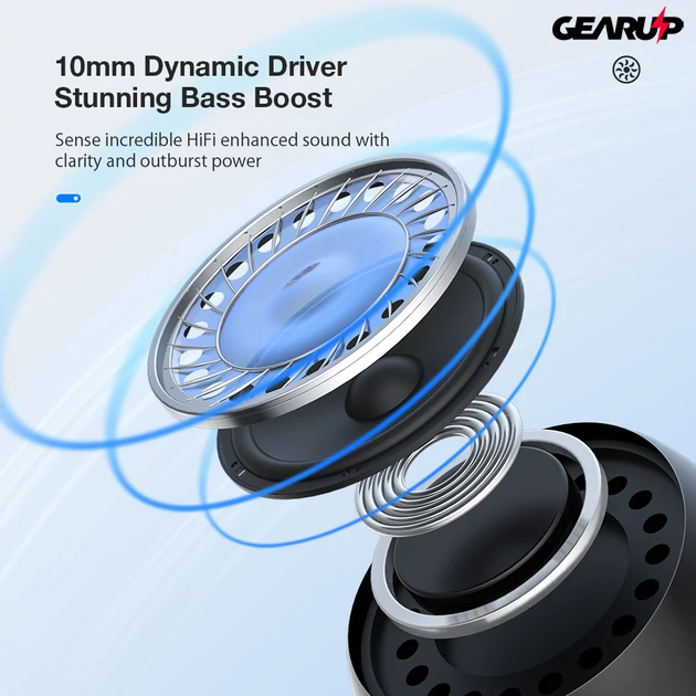 Kép 5/5 - BlitzWolf® AirAux AIRAUXUM11: TWS Bluetooth fülhallgató mély basszussal