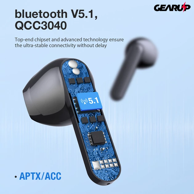 Kép 2/2 - BlitzWolf® AIRAUX AA-UM15: vezeték nélküli ultavékony fülhallgató, 5.1 bluetooth