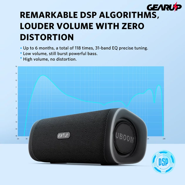 Kép 8/10 - EarFun Air Uboom L: vezeték nélküli bluetooth hordozható hangszóró - Tiszta hangzás, erőteljes basszus